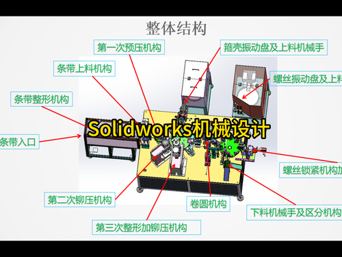 SolidWorks 机械产品设计（全日制）